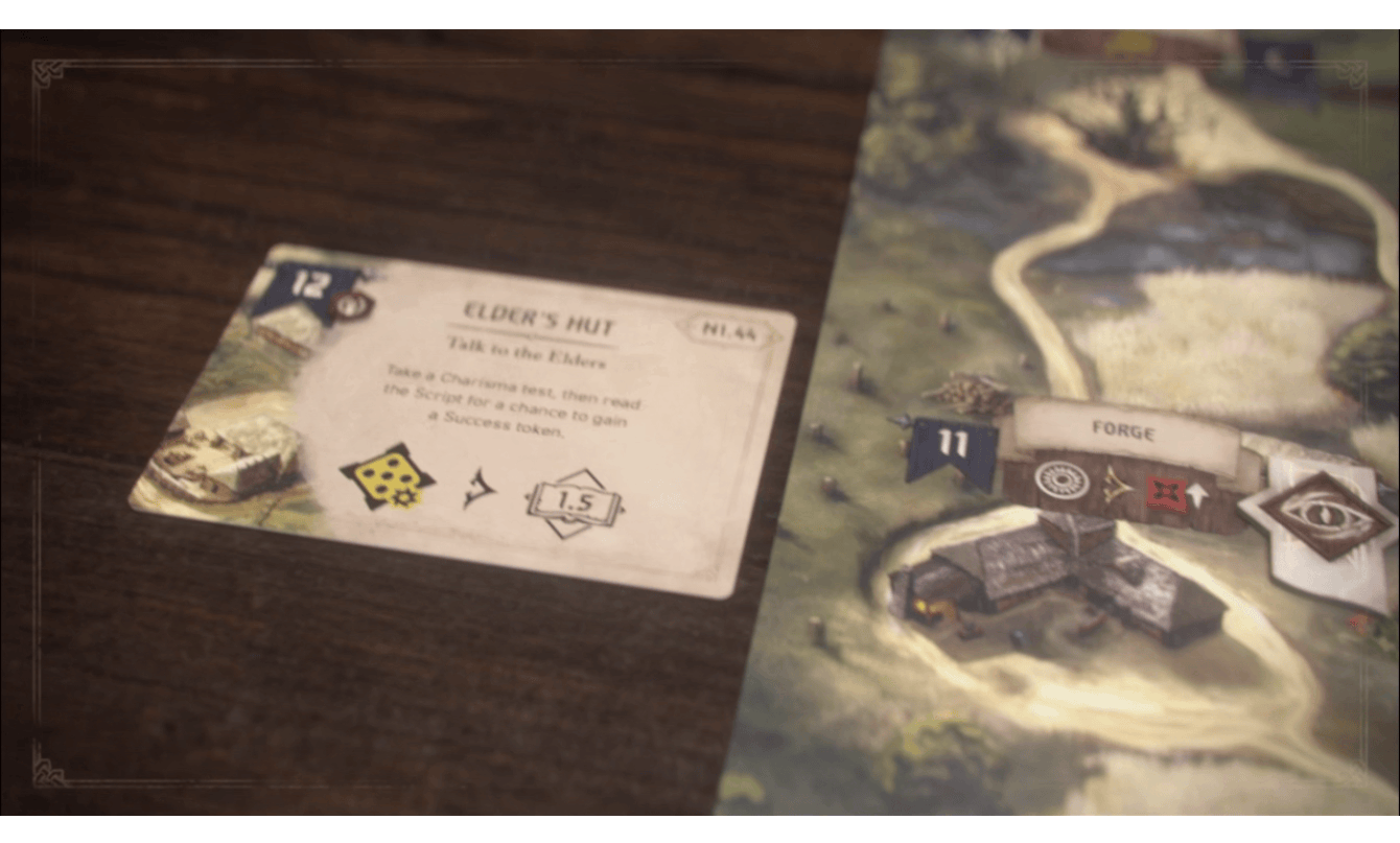 The Witcher: Legacy mechanics